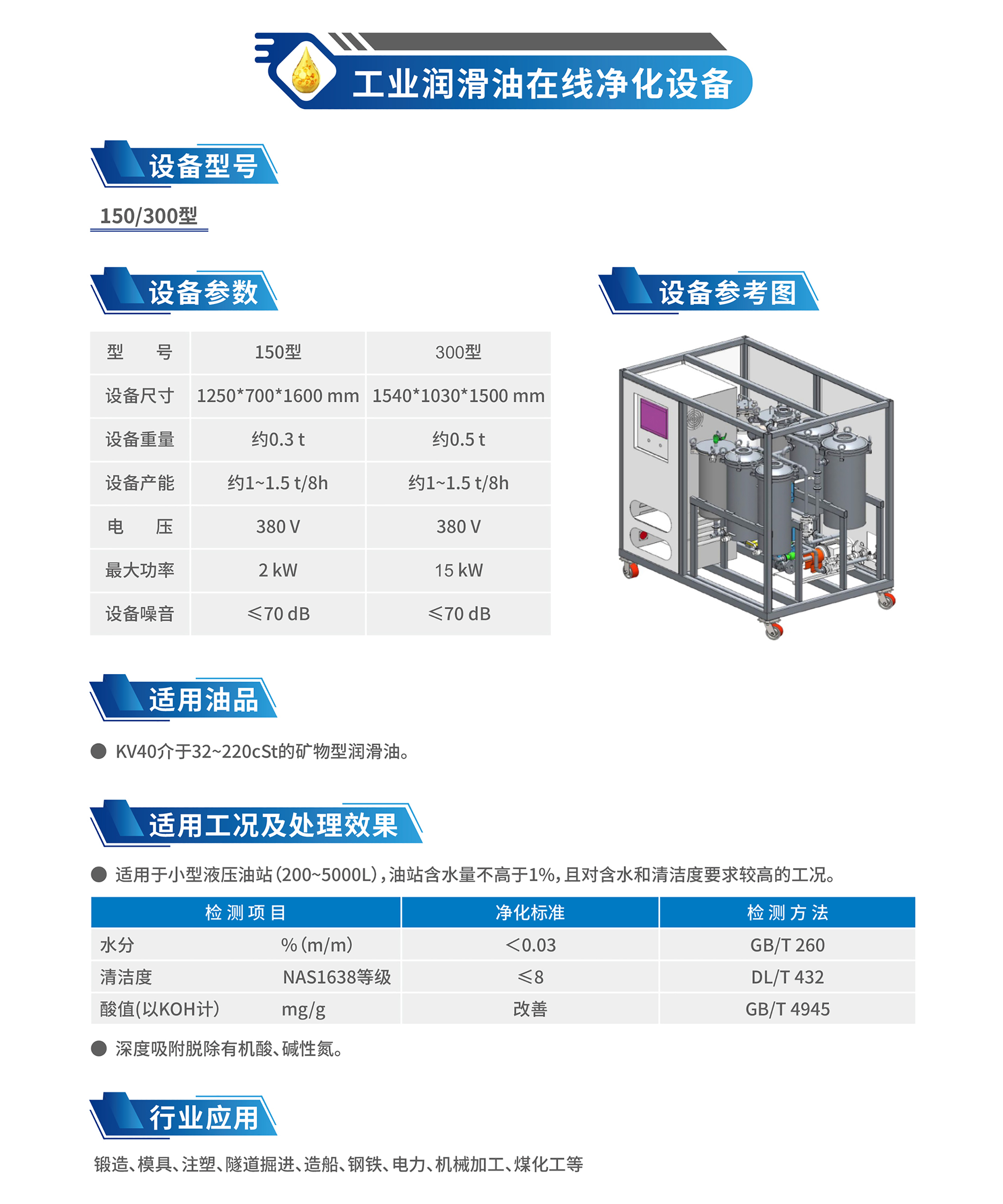 液壓油凈化過濾